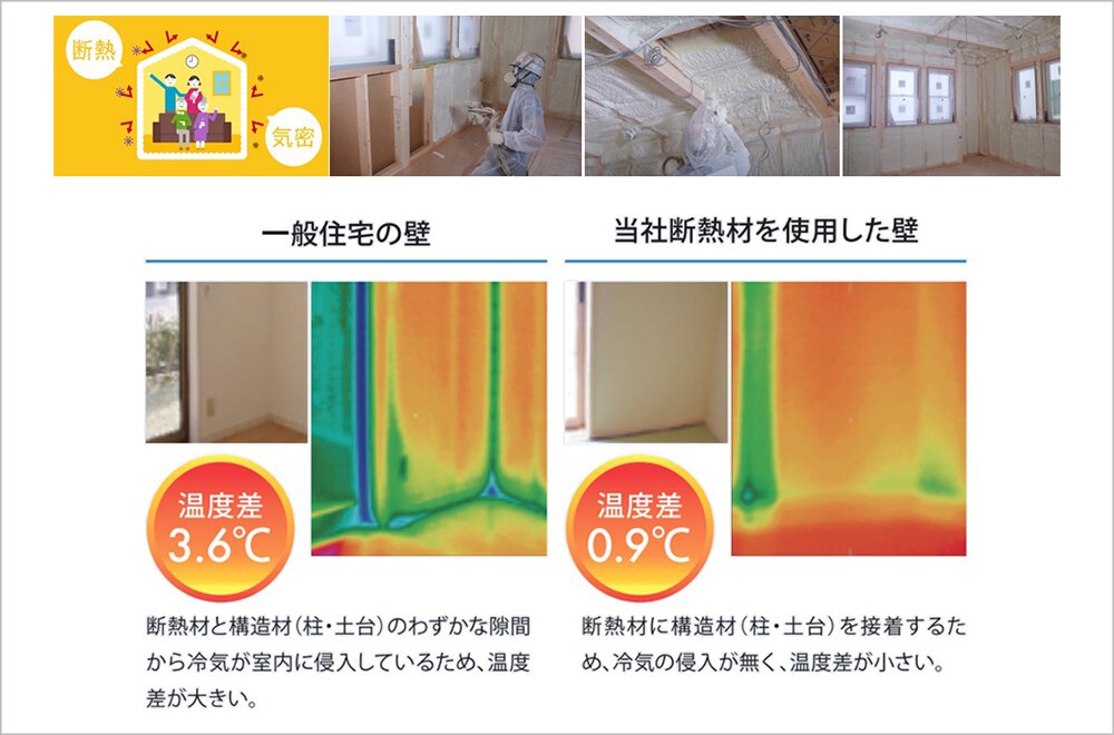 夏は涼しく・冬はあったか【気密性・断熱性・省エネルギー】